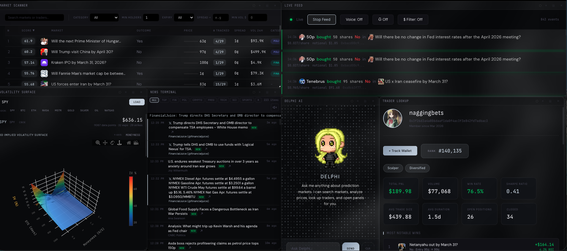 Metis Terminal Dashboard